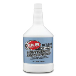 Aceite Red Line Azul 946 ML